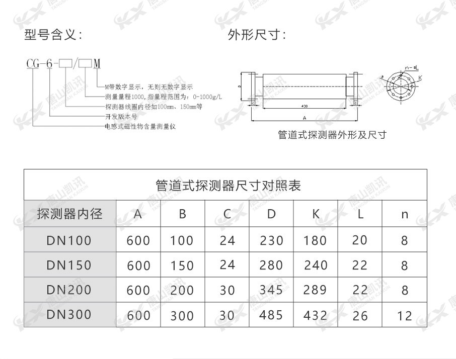 管道式探測器尺寸對照表