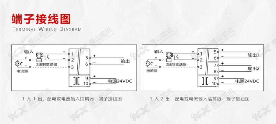 輸入與輸出的通道形式有 1 入 1 出、1 入 2 出。輸入--輸出--電源以及各通道之間隔離